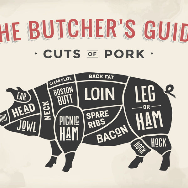 Nostalgie Schild Cuts of Pork Schwein Diagr. 12x18 / 20x30 / 30x40 Blech od.Holz